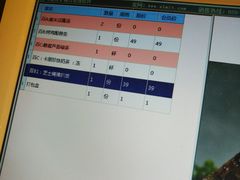 -卡朋西餐(扬名广场店)