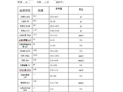 -佳雯宠物医院(金华南路分院)