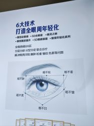 -天津健丽·去眼袋医疗美容机构