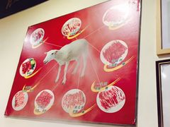-金生隆(六铺炕店)