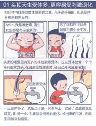 -Bollins波林丝•专研护发中心