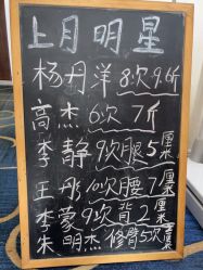 -瘦立方身材管理中心