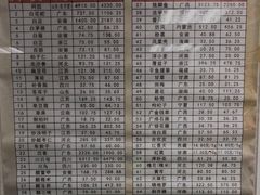 -广州医科大学附属第三医院(荔湾院区)
