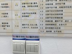 -复旦大学附属华山医院(总院)