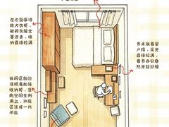 -京东家装(昆明总店)
