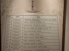 -南越王博物院(王宫展区)