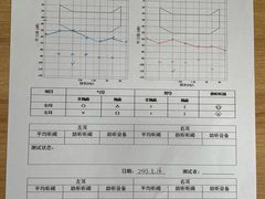 -耳朵树助听器人工耳蜗中心