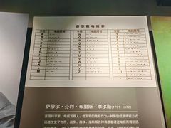 -上海无线电博物馆