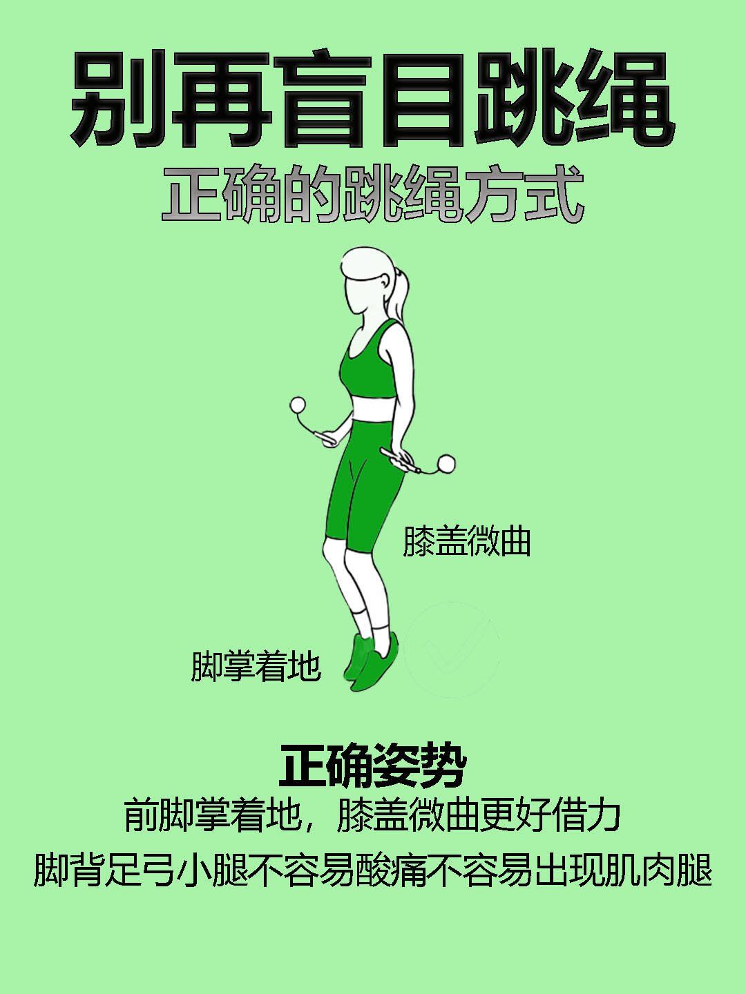 n
跳绳的正确姿势的是很重要的,错误的姿势就容易造成膝盖疼,阶踝