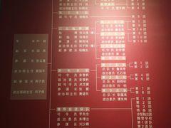 -新四军黄桥战役纪念馆(新馆)