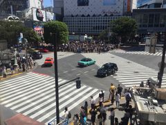 -涩谷全向十字路口