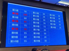 -上海国展宝龙丽筠酒店