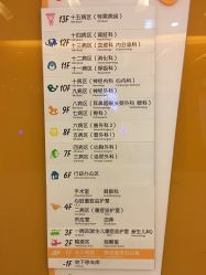 -上海市儿童医院(泸定路院区)