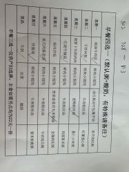 -馨月汇·一悦馨香月子中心(前滩店)