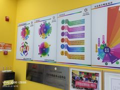 -佳禾国际美术书法教育(仁恒伊势丹校区)