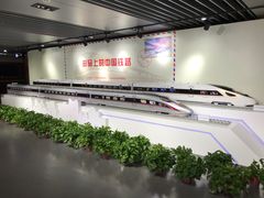 -中国铁道博物馆(正阳门馆)