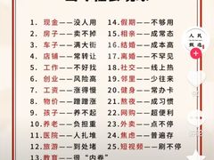 -约翰·菲茨杰拉德·肯尼迪国际机场