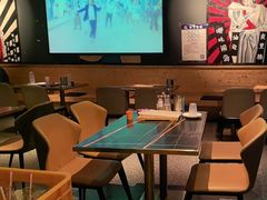 -枪火串烧·东北特色烧烤(罗湖总店)