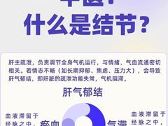 -名医堂永康中医·推拿正骨·针灸·艾灸