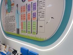 -陕光明眼镜(科创路店)