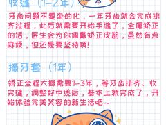-维乐口腔(格林门诊长宁店)
