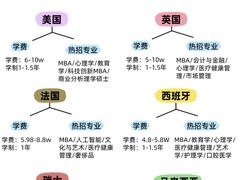 -四川大学(望江校区)