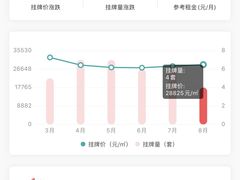 -韶盛·杭州湾家园