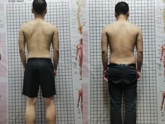 -ENERGY原力健身(川周店)