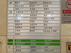 -北京中医药大学第三附属医院