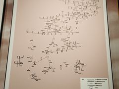 -中国铁道博物馆(正阳门馆)