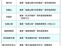 -长沙火车站(地铁站)