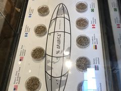 -% Arabica(京都东山店)