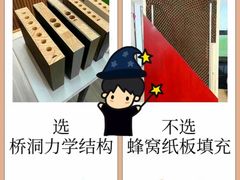 -正聚装饰·老房翻新装修设计体验馆(普陀店)