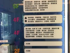 -大宁国际商业广场-地下停车库