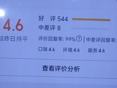 -蒙都43°9羊火锅(平庄店)