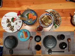 -文三酒肆自助放题(新街口友谊广场店)