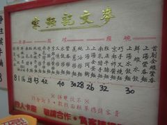 -麦文记面家(佐敦店)