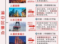 -人民解放纪念碑