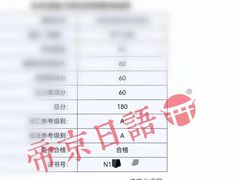 -帝京日语(春熙路旗舰校区)
