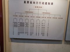 -保定直隶总督署博物馆