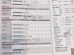 -VIP 威尔仕健身·游泳(嘉华中心店)