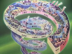 -辽宁古生物博物馆