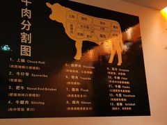 -久喜番和牛烧肉酒场(北辰三角洲店)