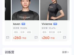 -乐刻运动健身(外环路店)