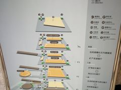 -中国地质大学逸夫博物馆