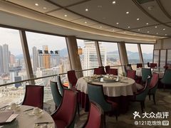 -国贸旋转餐厅(国贸广场店)