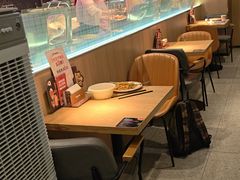 -比格比萨自助(南京万达茂店)