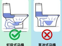 -京东家装(昆明总店)