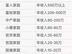 -Olé精品超市(海上世界店)