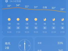 -比格比萨自助(延庆万达广场店)